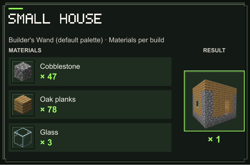 Small House blueprint materials