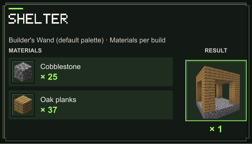 Shelter blueprint materials