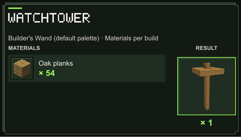 Watchtower blueprint materials