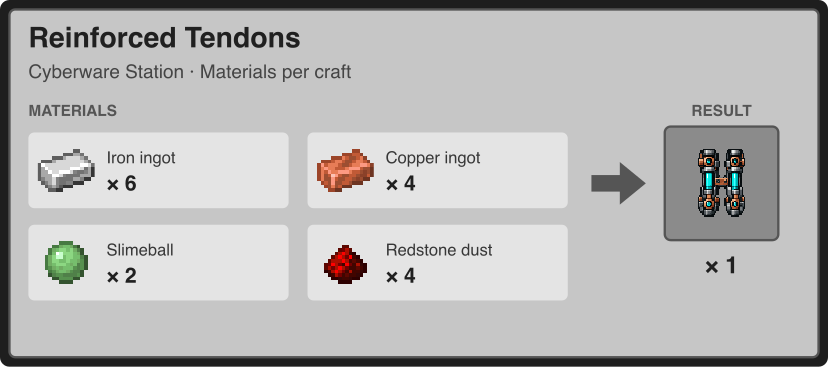 Reinforced Tendons materials at the Cyberware Station