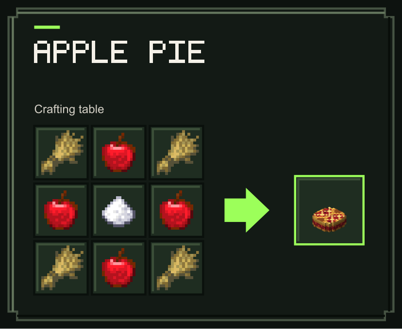 Apple Pie recipe