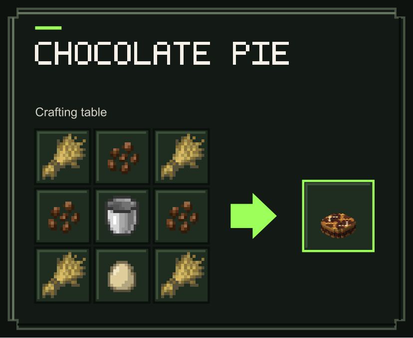 Chocolate Pie recipe