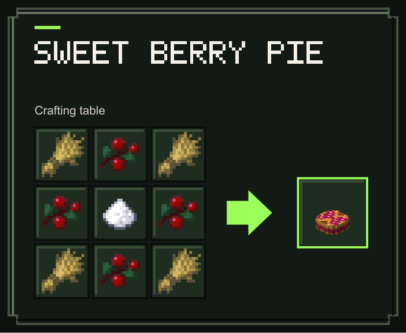 Sweet Berry Pie recipe