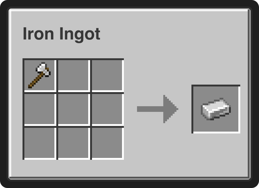 Recycler: 1 iron axe yields 1 iron ingot at any durability