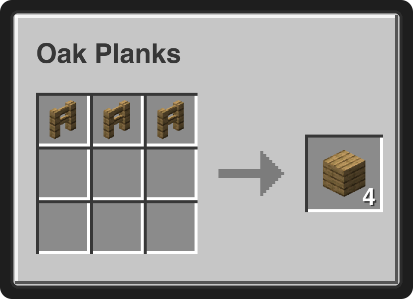 Recycler: 3 oak fences yield 4 oak planks