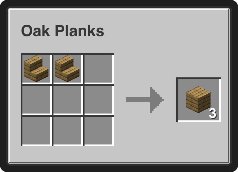 Recycler: 2 oak stairs yield 3 oak planks