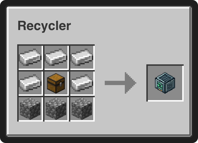 Recycler crafting recipe: five iron ingots, one chest and three cobblestone