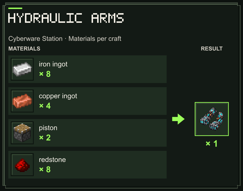 Hydraulic Arms materials at the Cyberware Station (Java Edition)
