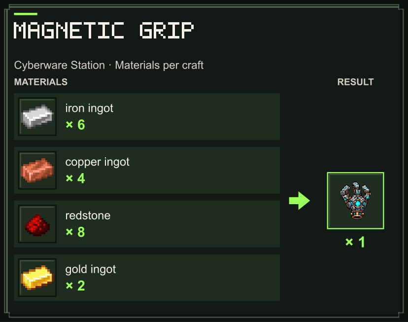 Magnetic Grip materials at the Cyberware Station (Java Edition)