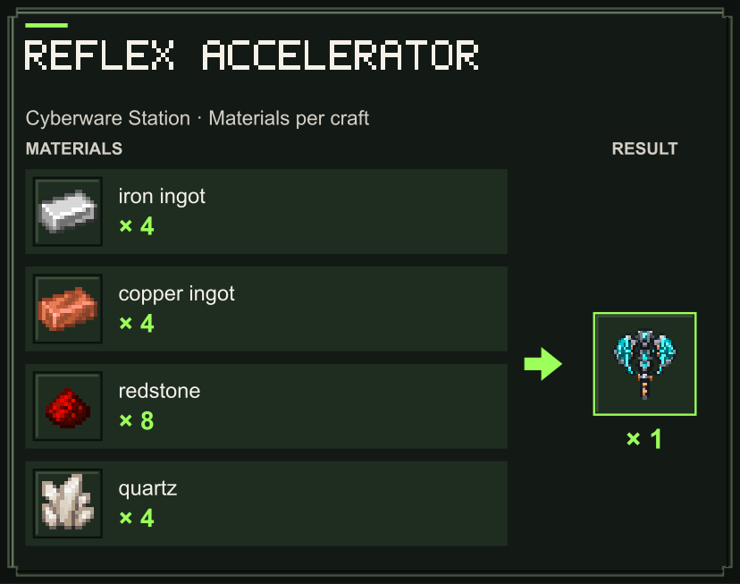 Reflex Accelerator materials at the Cyberware Station (Java Edition)